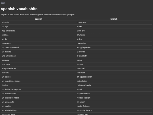 pages/studypages/spanishwords[spanish] screenshot